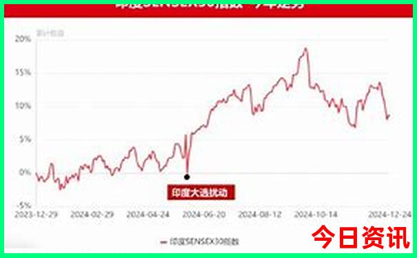 贵阳适合10岁孩子玩的地方