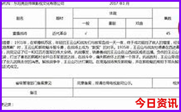 暑期北京旅游攻略