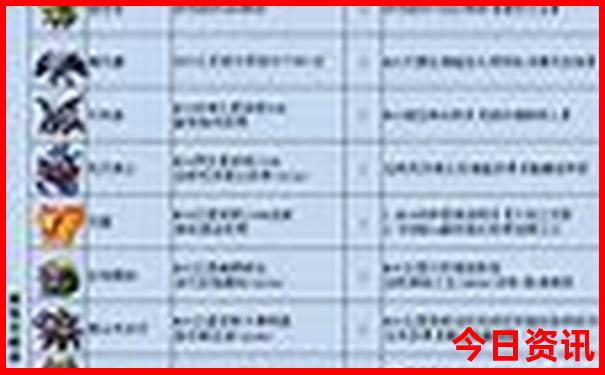 青海自驾游旅游攻略路线图