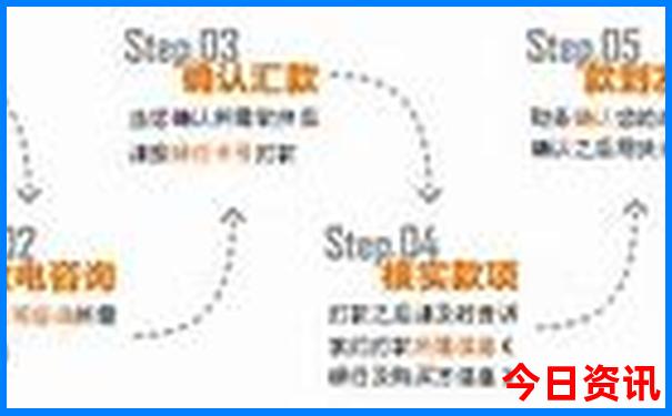 亲子游玩地点推荐