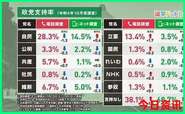 6月三亚适合旅游吗