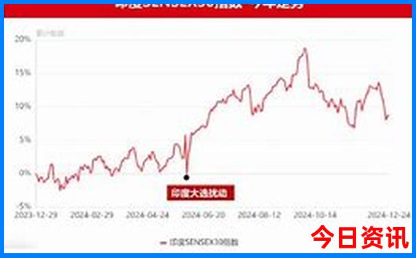 山东烟台旅游景点大全景点排名