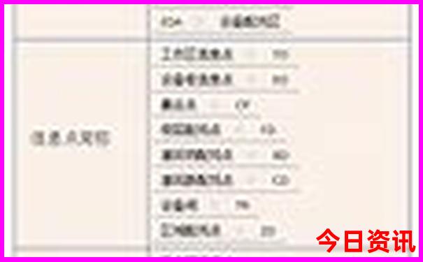 最让女人舒服的三个地方