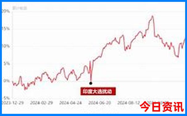 云南景点必去十大景点