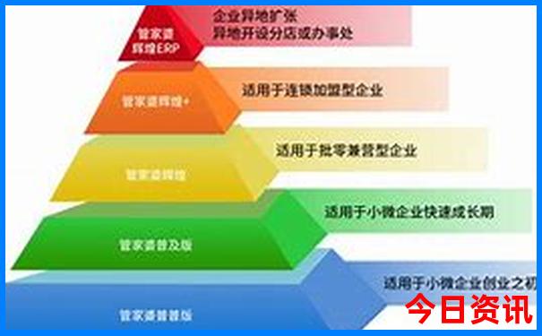 邹城景点排行榜前十名