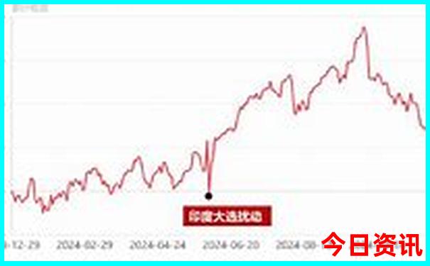内蒙边境线自驾游路线