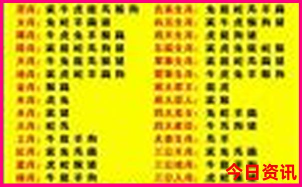自驾游最佳路线推荐