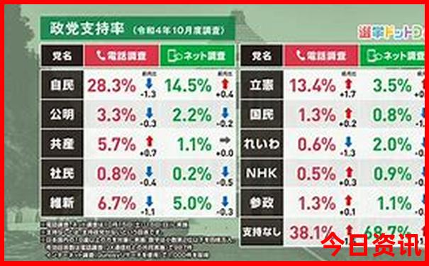 故宫旅游攻略路线图