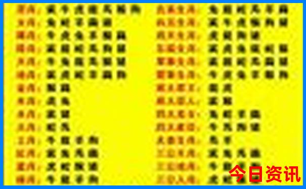 克拉玛依市旅游景点