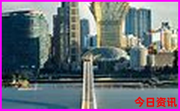 吉林风景区有哪些景点