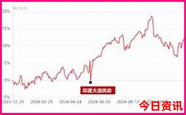 浙江金华旅游必去十大景点