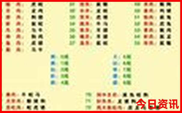 东三省旅游攻略必去景点